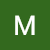 Mimoza Lekperi — Google reviewer at M. STUDIO NYC